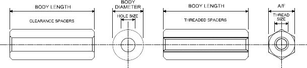 brass spacers specification