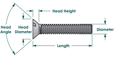 brass flat pan head screws