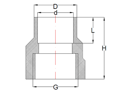 brass female ppr inserts fittings