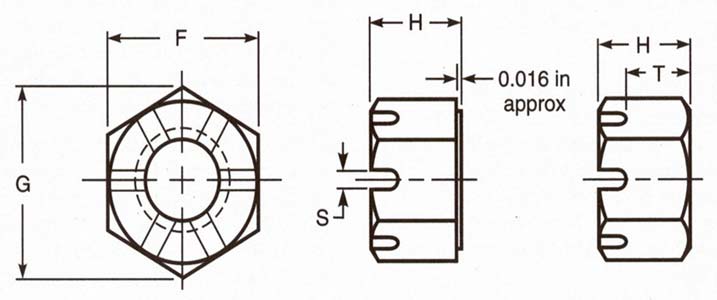 brass slotted hex nuts