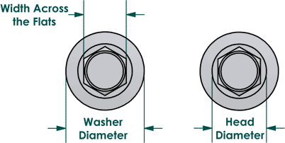 hex washer drawing