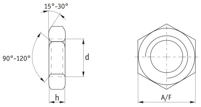 brass nut digram