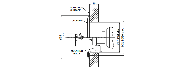 sidewall sprinkler