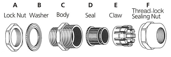 single compression cable gland