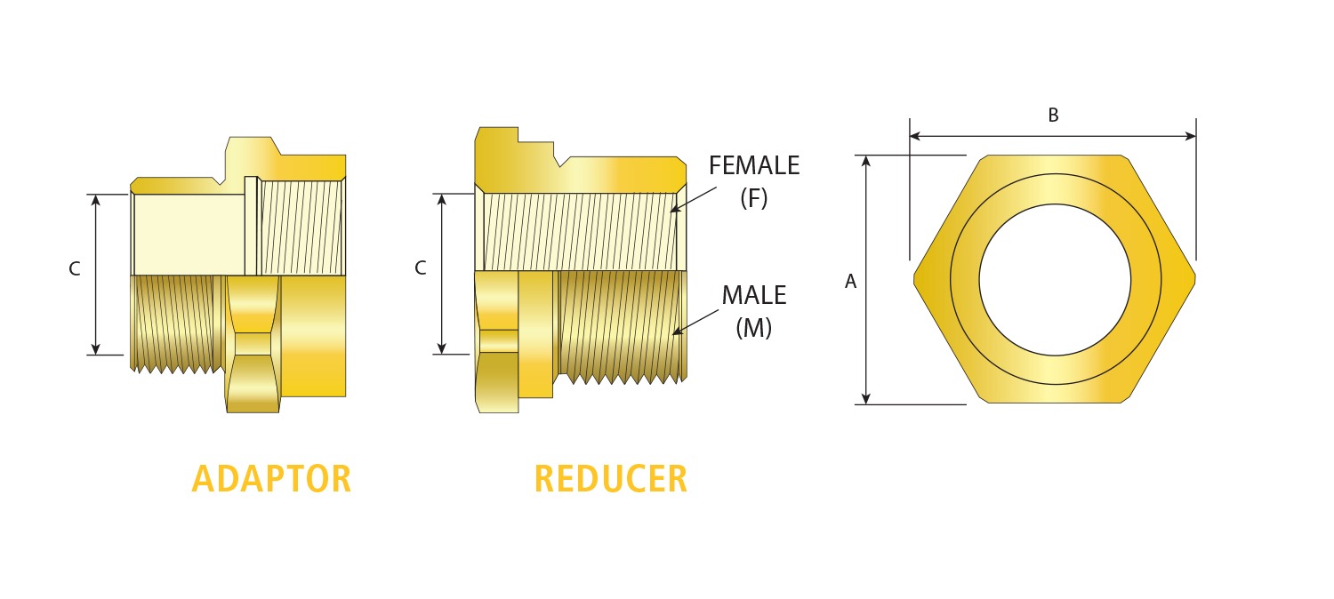 adaptor reducer