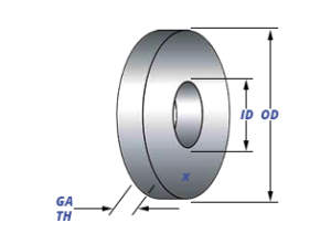 What is SAE Flat Washer