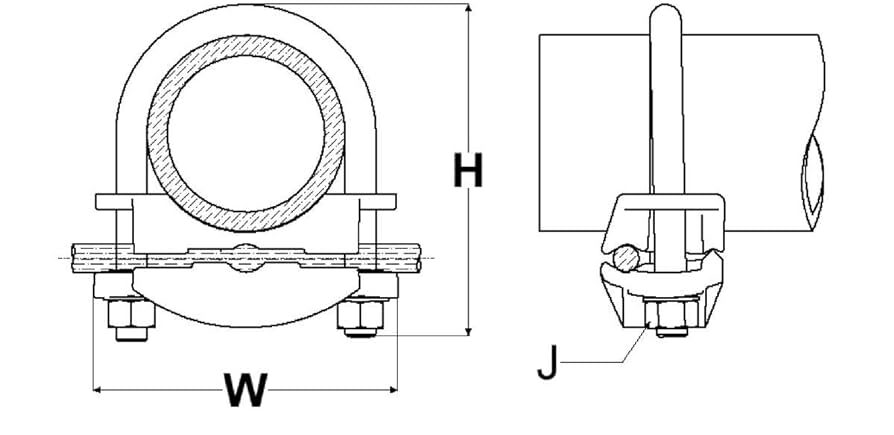 copper grounding and bonding pipe clamps