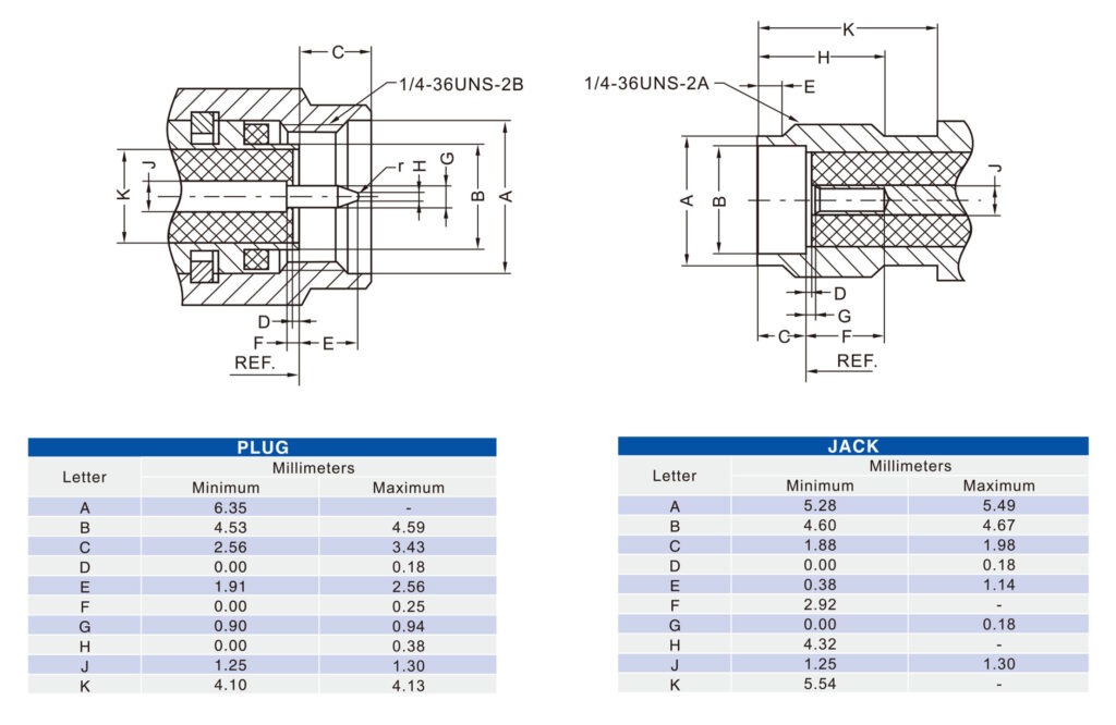 sma connector female   right angle