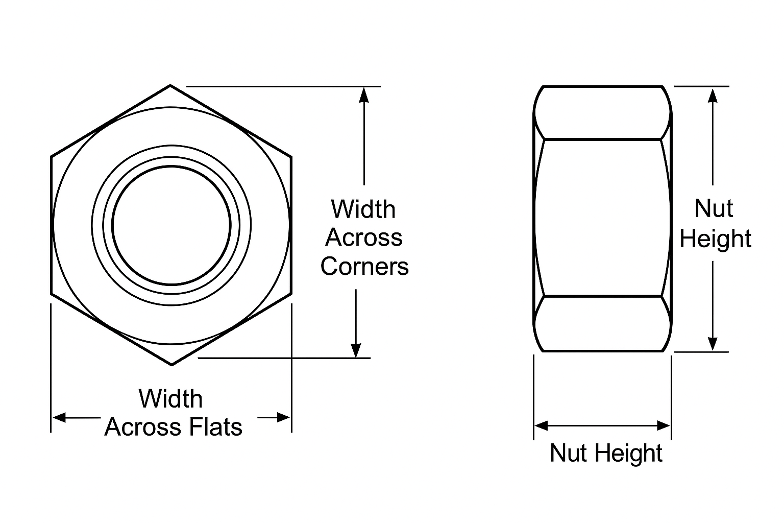 drawing of hex nuts
