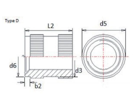 plan d insert din pour surmoulage serie 16903